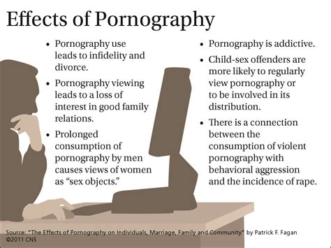 Anal Pornography Porn Videos 